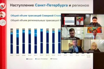 Дмитрий Панов выступил модератором онлайн-дискуссии на тему «Новые продукты и форматы на рынках коммерческой и жилой недвижимости в борьбе за потребителя»